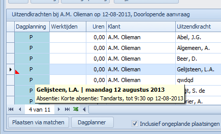 Weergave van absentie details in dagplanning kolom