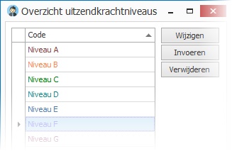 niveau_met_kleuren