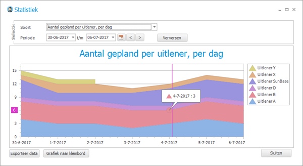 Statistiek01