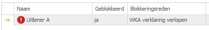 uitlener_geblokkeerd_lijst